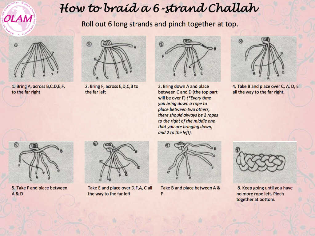 how-to-braid-a-6-strand-challah-final-copy